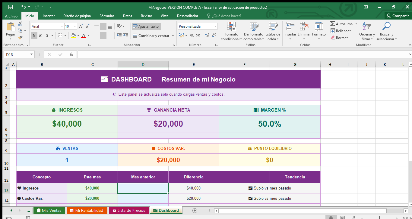 Dashboard Orden Emprendedor