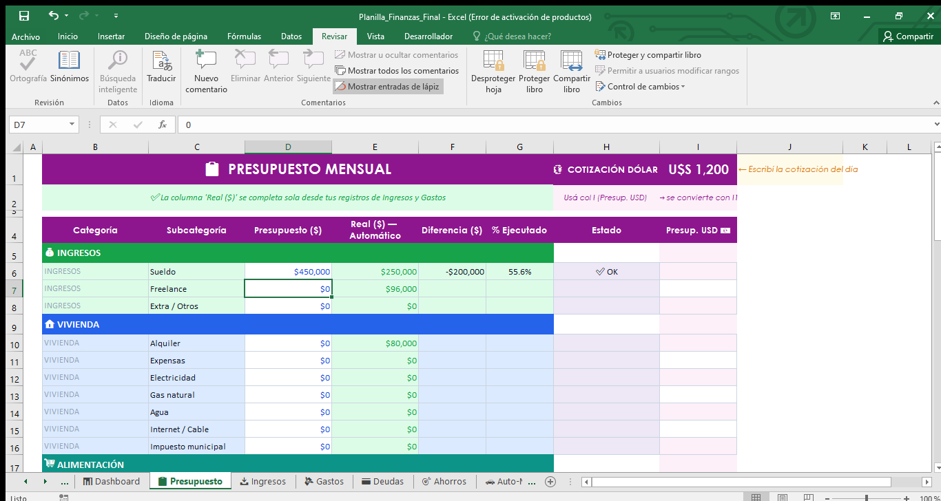 Presupuesto personal